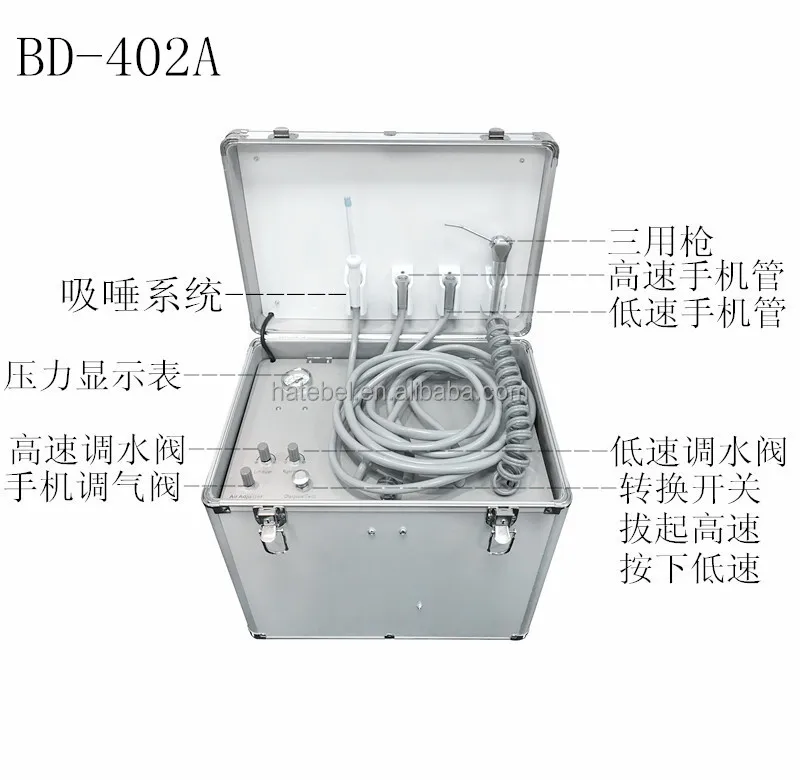 BD-402A Zahnbehandlungsgerät K – Dental Chair Unit Complete Bewertung und Preis
